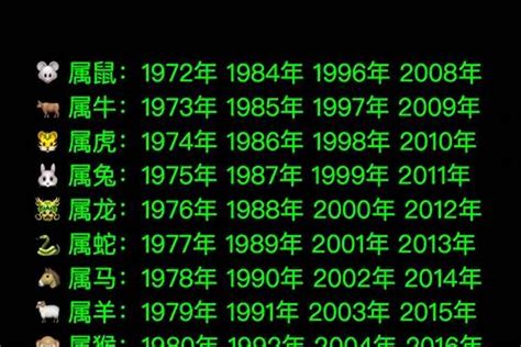 1973年生肖五行|1973年「生肖牛」，大運將至，未來5年內「出人頭地。